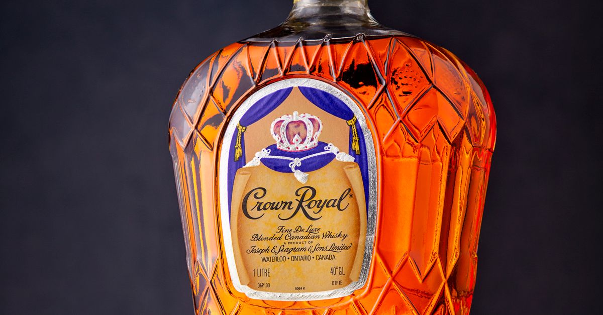 Creating Shareable Content: Best Practices for Product Photography