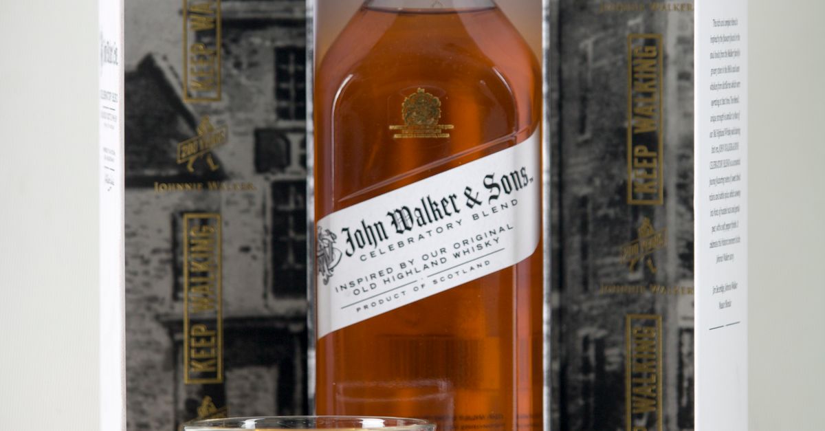 Creative Angles for Captivating Product Imagery